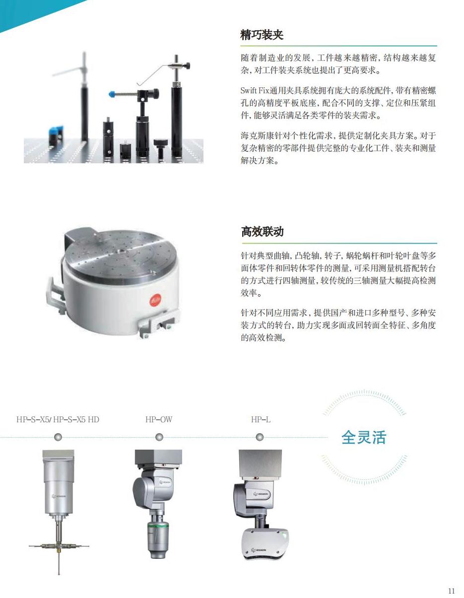 样本-GLOBAL S-CN-2022-WEB.pdf.c8f3a1109adcf0b3b79e316701a18d6c.20250222225527313_10