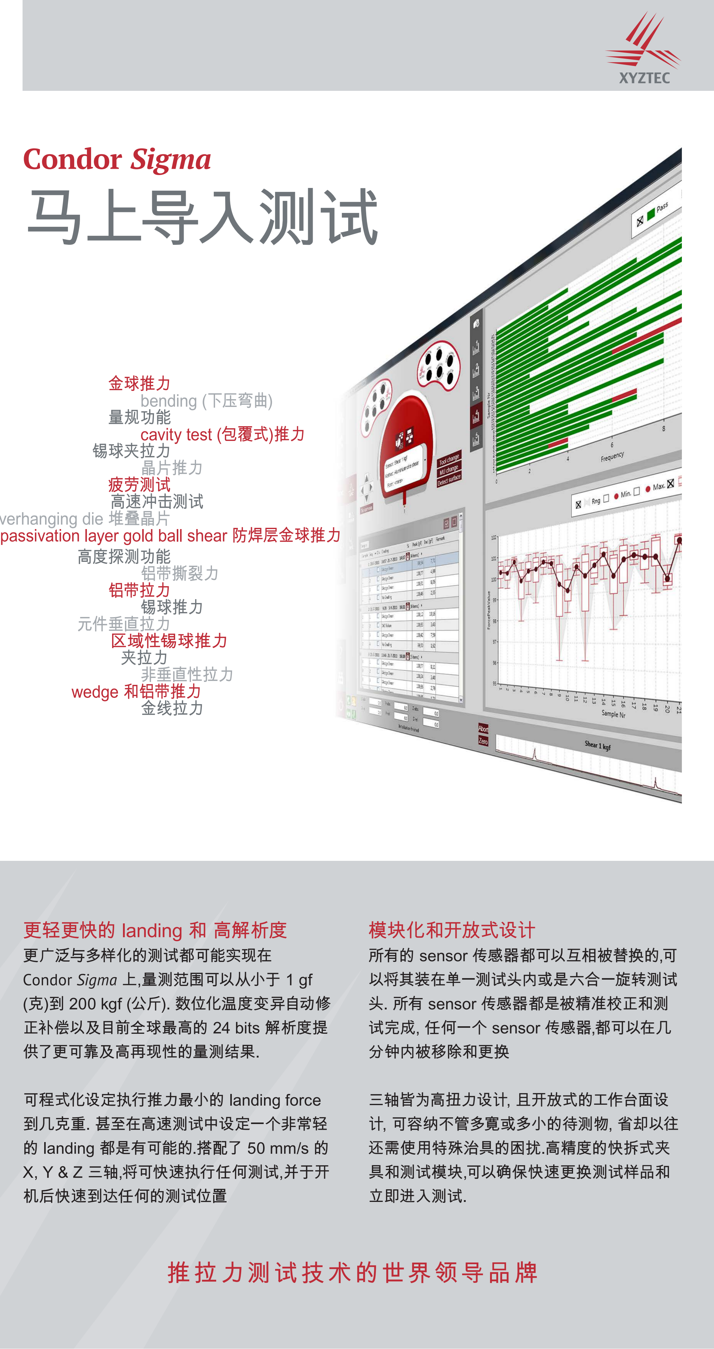XYZTEC推拉力测试机Condor_Sigma中文彩页_04